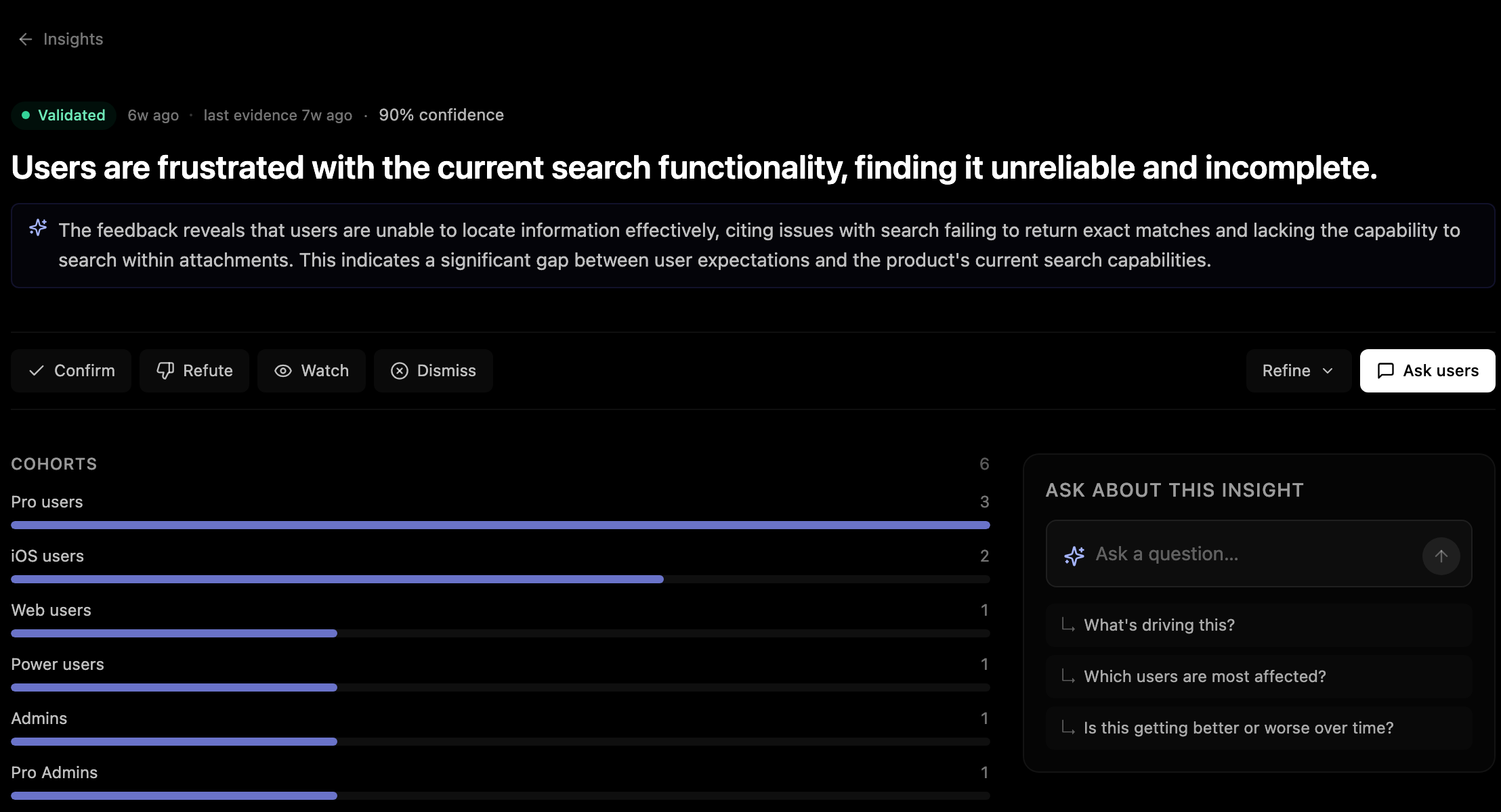 An Echoed insight showing its confidence, cohort breakdown, and evidence quotes