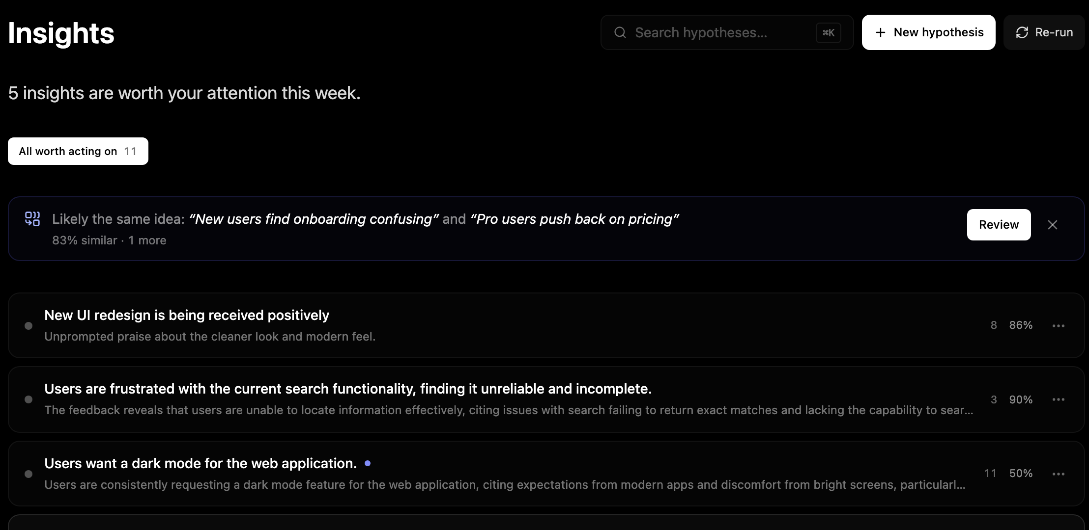 Echoed insights list ranking hypotheses by confidence with evidence counts